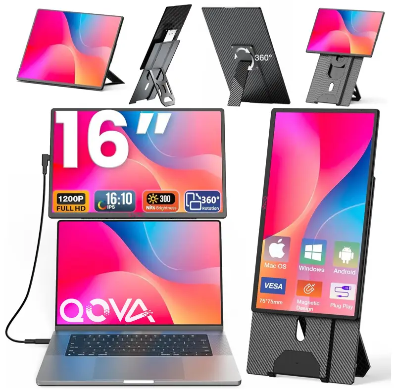 Monitor extensibil Qova